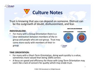 Building Trust on Multi-Cultural Teams | PDF