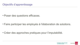 Objectifs d’apprentissage
• Poser des questions efficaces.
• Faire participer les employés à l’élaboration de solutions.
• Créer des approches pratiques pour l’imputabilité.
 
