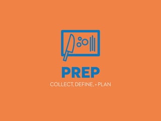 PREP
COLLECT, DEFINE, + PLAN
 
