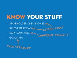 KNOW YOUR STUFF
• STAKEHOLDER ONE-ON-ONES
• SALES INTERVIEWS
• DATA + ANALYTICS
• GOALS/KPIs
LISTEN FIRST
CONFRONT REALITY
TALK STRAIGHT
 