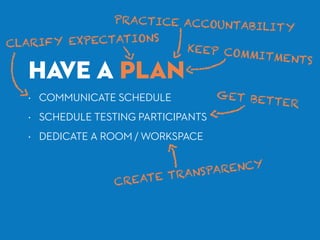 HAVE A PLAN
• COMMUNICATE SCHEDULE
• SCHEDULE TESTING PARTICIPANTS
• DEDICATE A ROOM / WORKSPACE
CLARIFY EXPECTATIONS
PRACTICE ACCOUNTABILITY
KEEP COMMITMENTS
GET BETTER
CREATE TRANSPARENCY
 