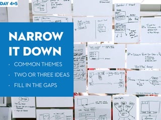 • COMMON THEMES
• TWO OR THREE IDEAS
• FILL IN THE GAPS
NARROW
IT DOWN
DAY 4+5
 