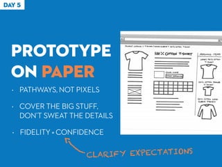 PROTOTYPE
on paper
• PATHWAYS, NOT PIXELS
• COVER THE BIG STUFF,
DON’T SWEAT THE DETAILS
• FIDELITY = CONFIDENCE
DAY 5
CLARIFY EXPECTATIONS
 