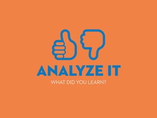 ANALYZE it
WHAT DID YOU LEARN?
 