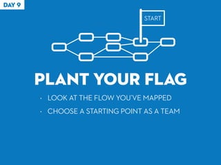 DAY 9
PLANT YOUR FLAG
• LOOK AT THE FLOW YOU’VE MAPPED
• CHOOSE A STARTING POINT AS A TEAM
 
