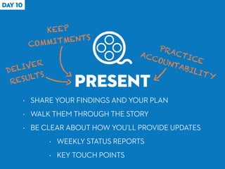 DAY 10
• SHARE YOUR FINDINGS AND YOUR PLAN
• WALK THEM THROUGH THE STORY
• BE CLEAR ABOUT HOW YOU’LL PROVIDE UPDATES
• WEEKLY STATUS REPORTS
• KEY TOUCH POINTS
PRESENT
PRACTICE
ACCOUNTABILITY
KEEP
COMMITMENTS
DELIVER
RESULTS
 