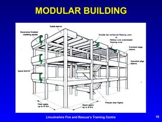 MODULAR BUILDING 