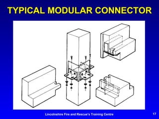 TYPICAL MODULAR CONNECTOR 