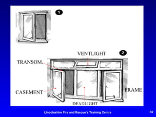 DEADLIGHT FRAME VENTLIGHT TRANSOM. CASEMENT 