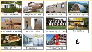 Multi-family Eco Units
L
Earth Sheltered Recycled Modern Domed and Organic
Pueblo,Adobe Revival
Prefab and Tract
Small or Tiny
Rammed Earth 21st-century
Minimilistic Hybrid, Evolving
 