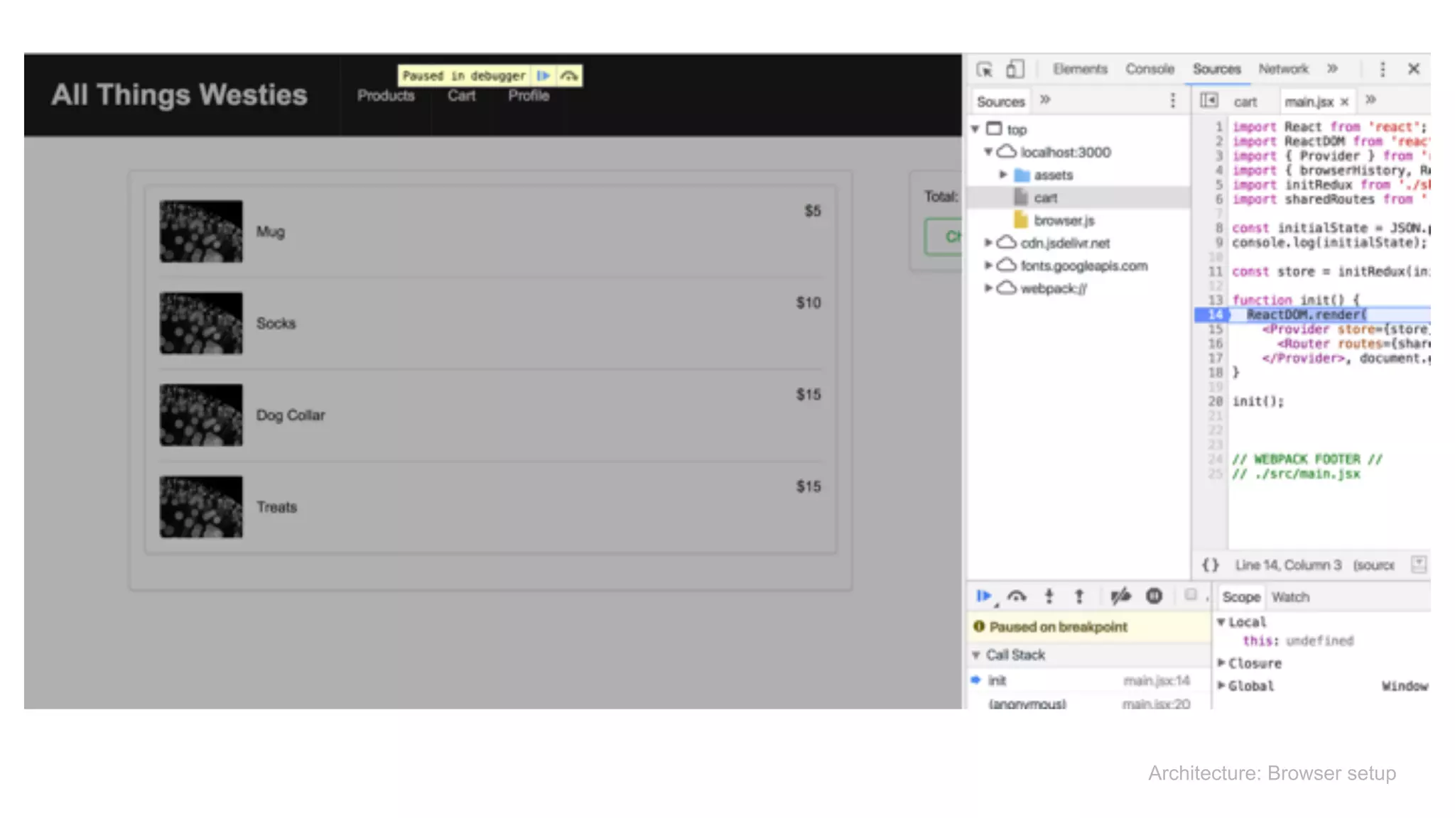 Architecture: Browser setup
 