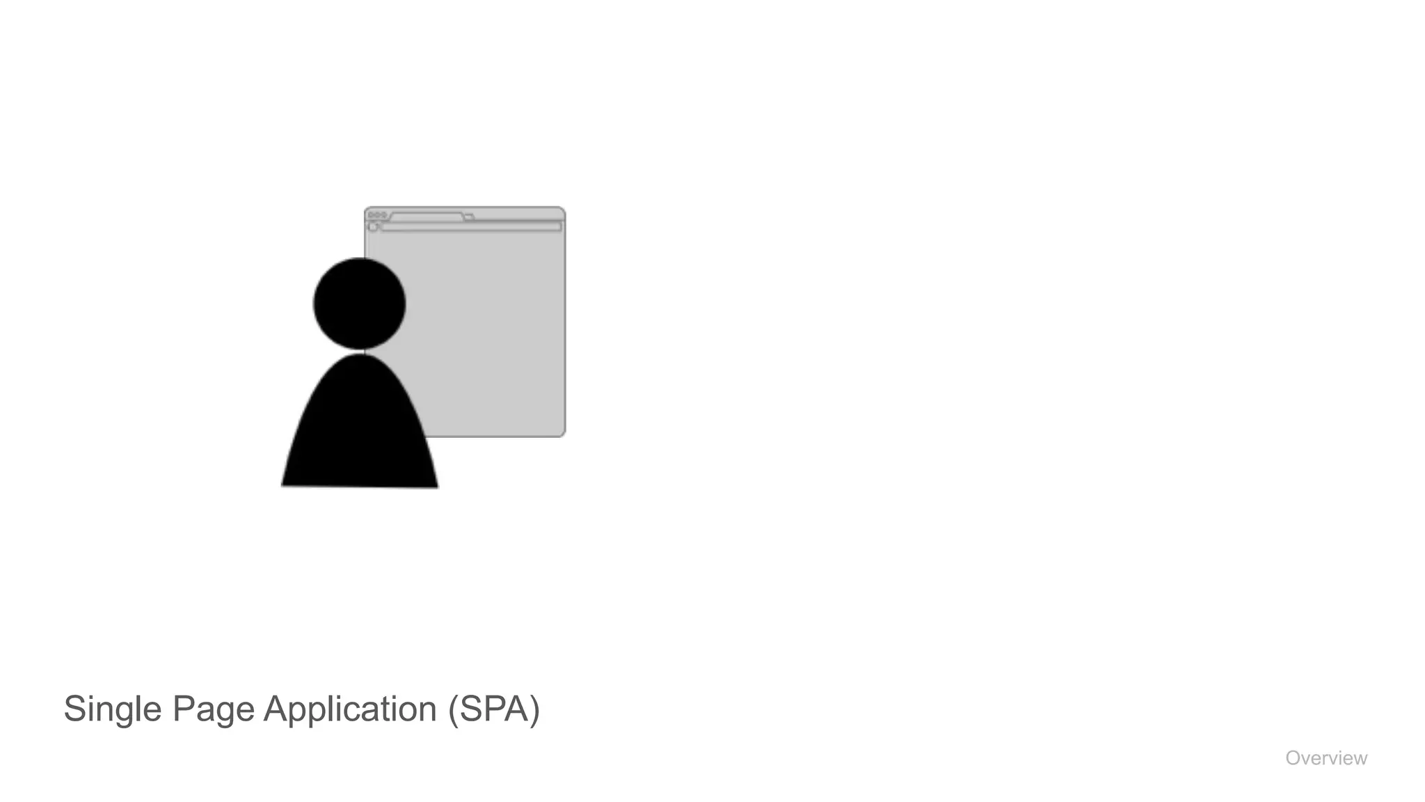 Single Page Application (SPA)
Overview
 