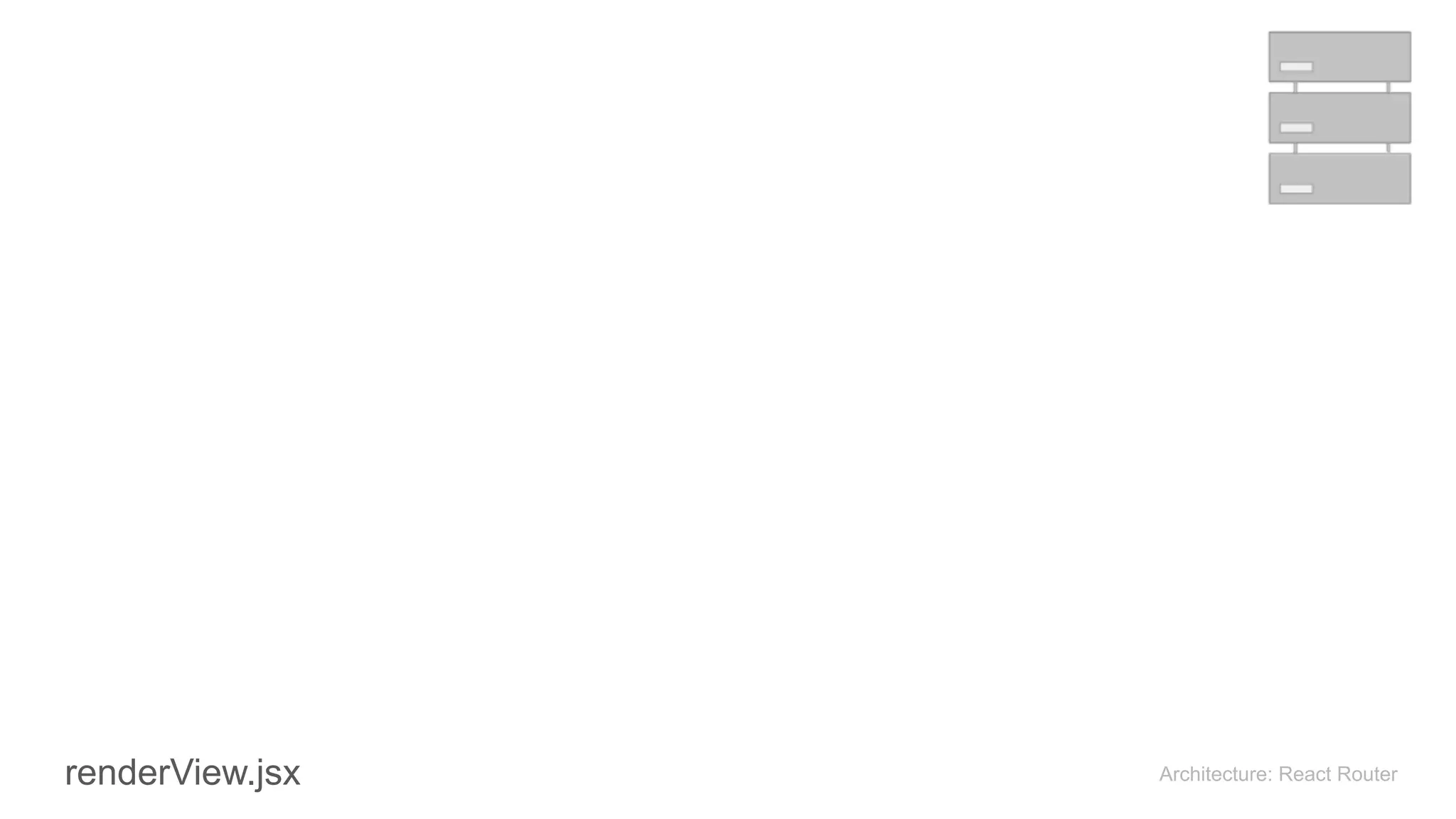 Architecture: React RouterrenderView.jsx
 
