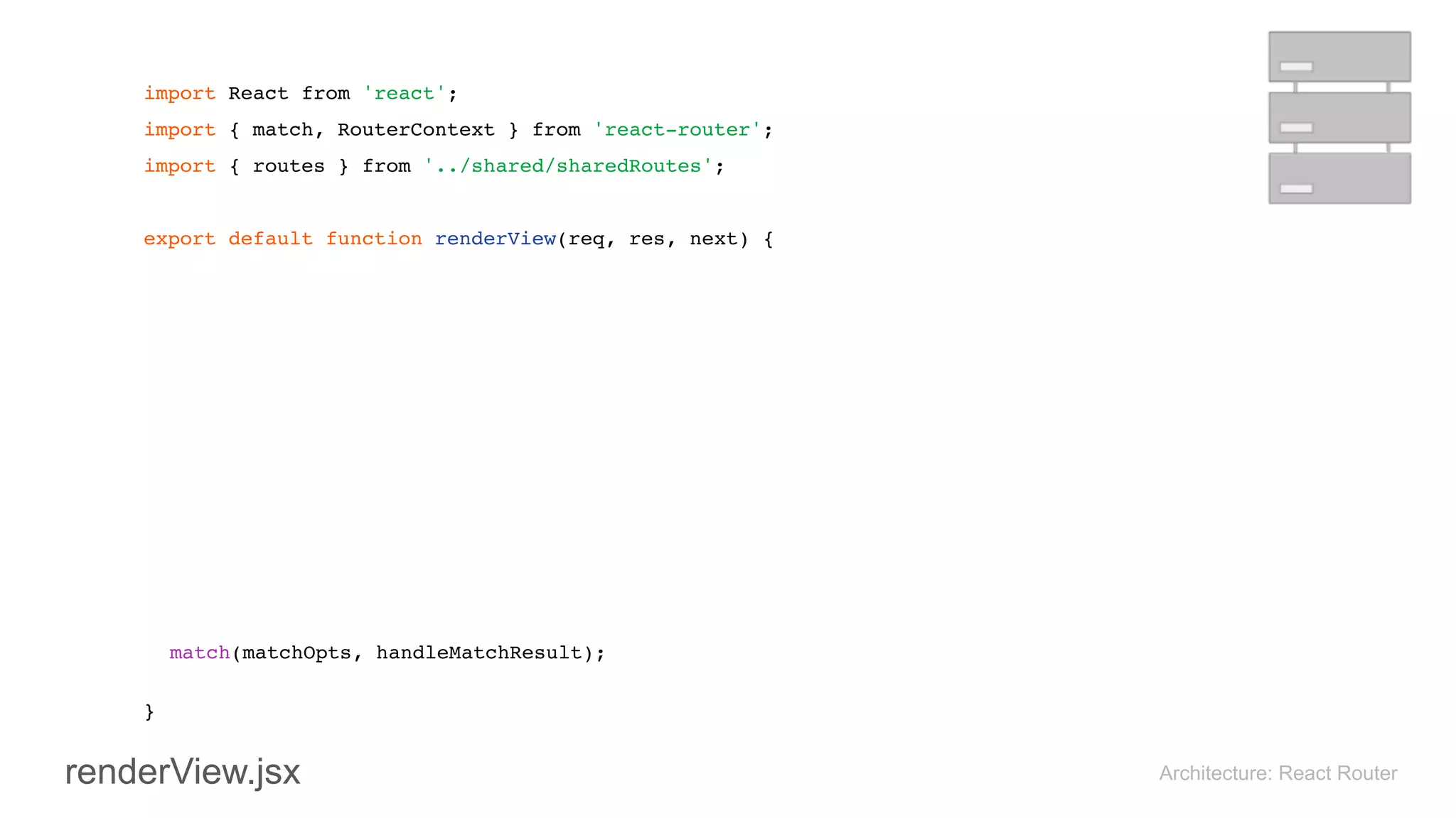 import React from 'react'; 
import { match, RouterContext } from 'react-router'; 
import { routes } from '../shared/sharedRoutes'; 
 
export default function renderView(req, res, next) { 
} 
Architecture: React Router
match(matchOpts, handleMatchResult);
renderView.jsx
 