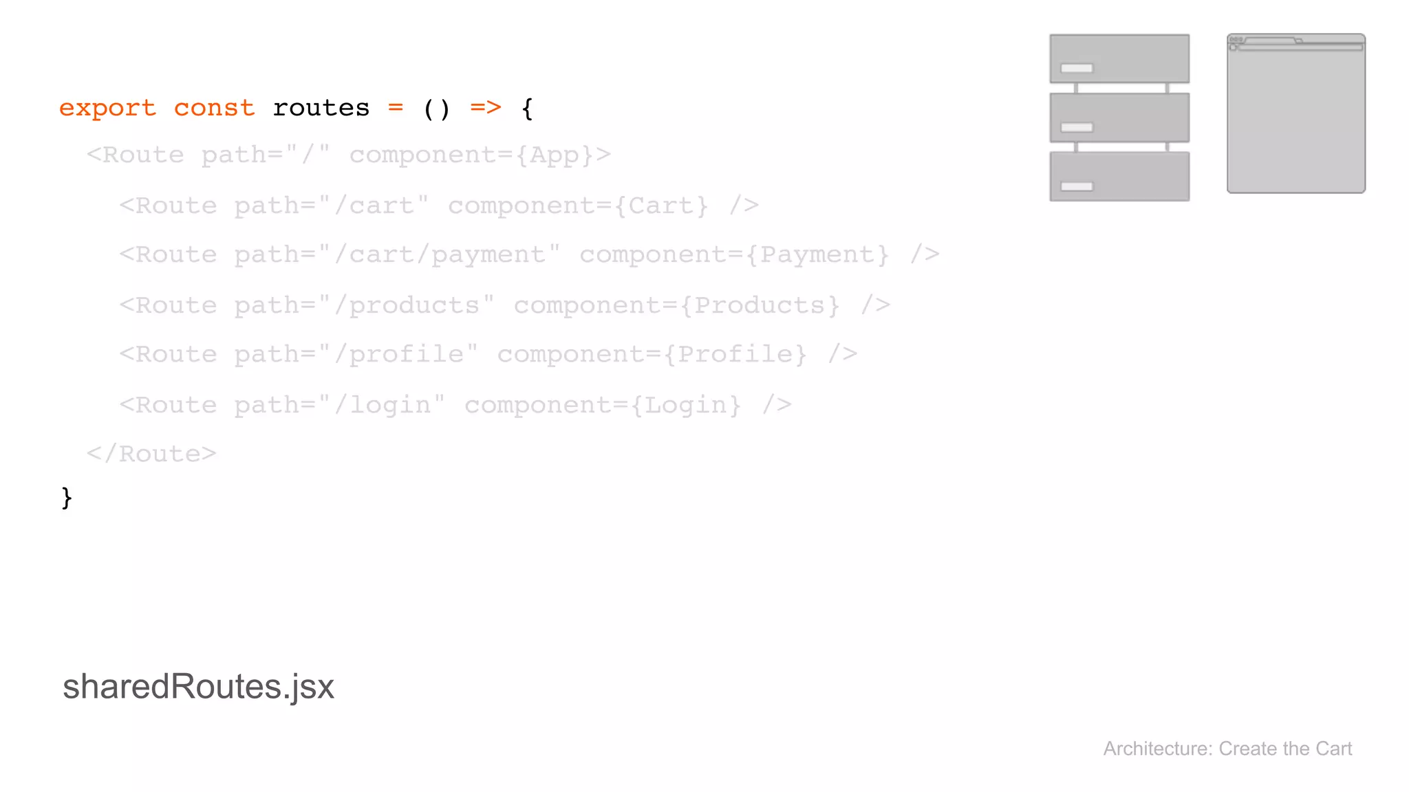 Architecture: Create the Cart
export const routes = () => {
}
<Route path="/" component={App}> 
<Route path="/cart" component={Cart} /> 
<Route path="/cart/payment" component={Payment} /> 
<Route path="/products" component={Products} /> 
<Route path="/profile" component={Profile} /> 
<Route path="/login" component={Login} /> 
</Route>
sharedRoutes.jsx
 