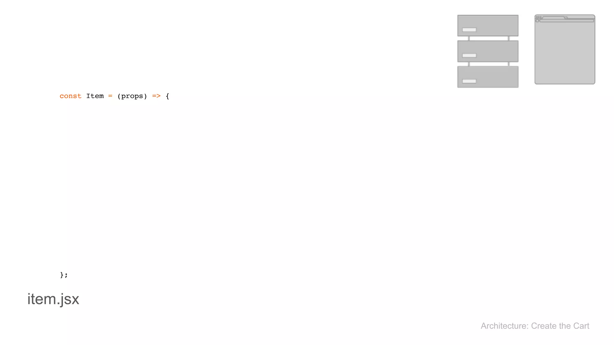 const Item = (props) => { 
}; 
Architecture: Create the Cart
item.jsx
 