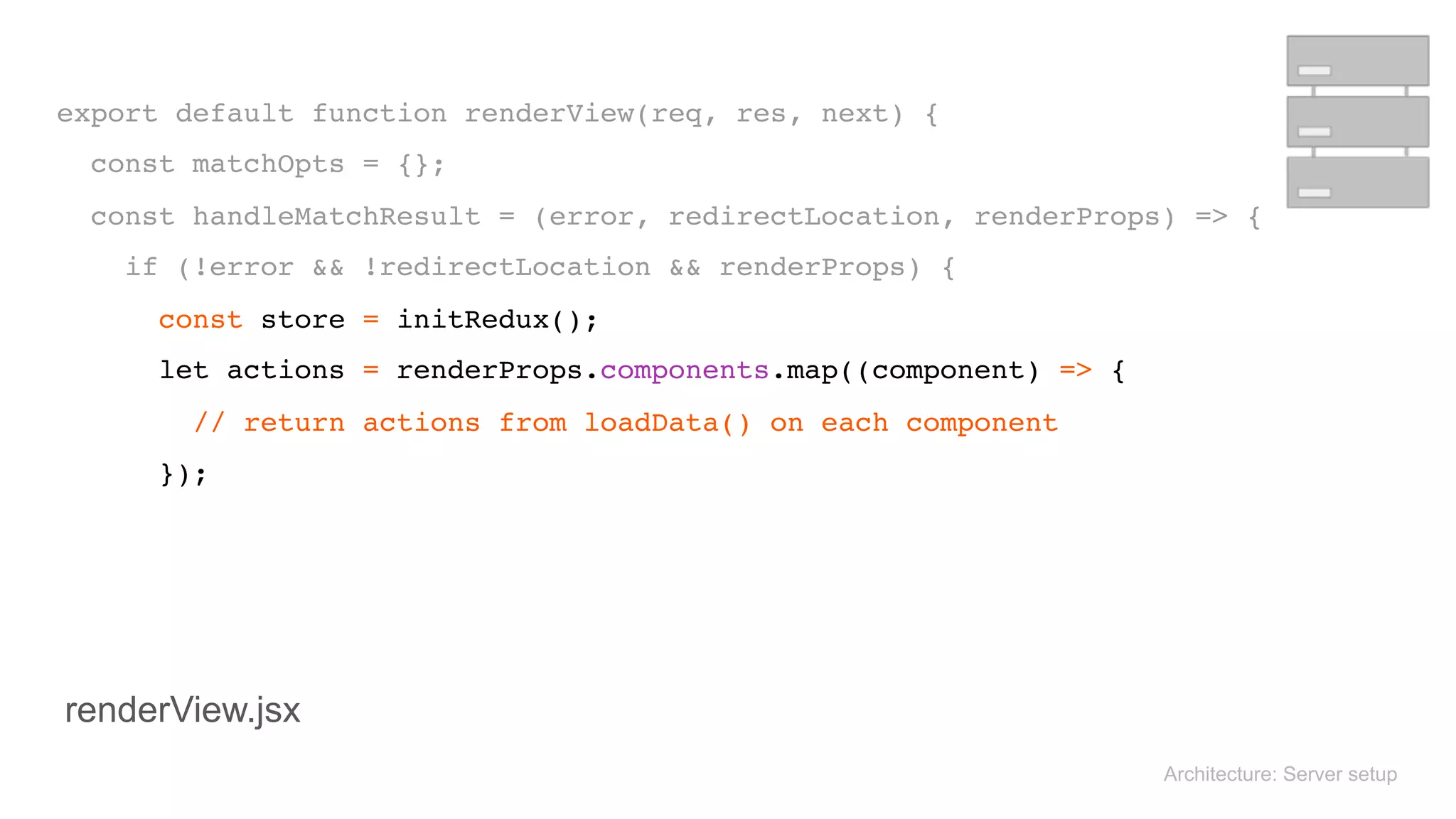 Architecture: Server setup
export default function renderView(req, res, next) { 
const matchOpts = {}; 
const handleMatchResult = (error, redirectLocation, renderProps) => { 
if (!error && !redirectLocation && renderProps) { 
const store = initRedux(); 
let actions = renderProps.components.map((component) => { 
// return actions from loadData() on each component 
});
renderView.jsx
 
