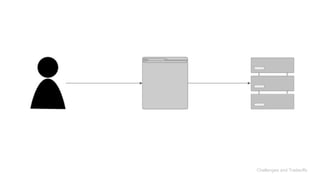 Challenges and Tradeoffs
 