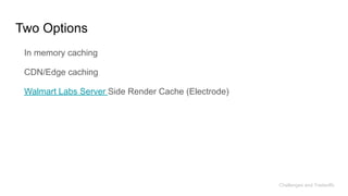 Two Options
In memory caching
CDN/Edge caching
Walmart Labs Server Side Render Cache (Electrode)
Challenges and Tradeoffs
 