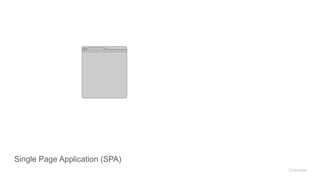 Single Page Application (SPA)
Overview
 