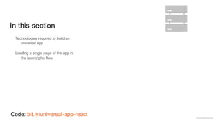 In this section
Technologies required to build an
universal app
Loading a single page of the app in
the isomorphic flow
Architecture
Code: bit.ly/universal-app-react
 