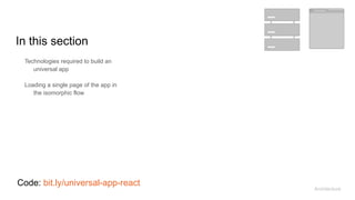 In this section
Technologies required to build an
universal app
Loading a single page of the app in
the isomorphic flow
Architecture
Code: bit.ly/universal-app-react
 
