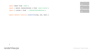 import React from 'react'; 
import { match, RouterContext } from 'react-router'; 
import { routes } from '../shared/sharedRoutes'; 
 
export default function renderView(req, res, next) { 
} 
Architecture: React RouterrenderView.jsx
 