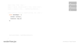import React from 'react'; 
import { match, RouterContext } from 'react-router'; 
import { routes } from '../shared/sharedRoutes'; 
 
export default function renderView(req, res, next) { 
const matchOpts = { 
routes: routes(), 
location: req.url 
}; 
 
 
} 
Architecture: React Router
match(matchOpts, handleMatchResult);
renderView.jsx
match(matchOpts, handleMatchResult);
 