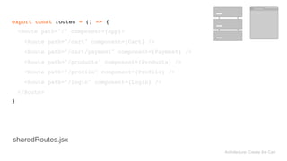 Architecture: Create the Cart
export const routes = () => {
}
<Route path="/" component={App}> 
<Route path="/cart" component={Cart} /> 
<Route path="/cart/payment" component={Payment} /> 
<Route path="/products" component={Products} /> 
<Route path="/profile" component={Profile} /> 
<Route path="/login" component={Login} /> 
</Route>
sharedRoutes.jsx
 