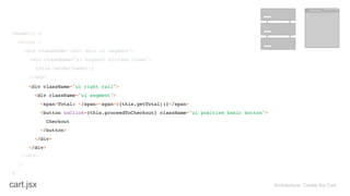 render() { 
return ( 
<div className="cart main ui segment"> 
<div className="ui segment divided items"> 
{this.renderItems()} 
</div>
</div> 
); 
}
Architecture: Create the Cart
<div className="ui right rail"> 
<div className="ui segment"> 
<span>Total: </span><span>${this.getTotal()}</span> 
<button onClick={this.proceedToCheckout} className="ui positive basic button"> 
Checkout 
</button> 
</div>
</div>
render() { 
return ( 
<div className="cart main ui segment"> 
<div className="ui segment divided items"> 
{this.renderItems()} 
</div>
</div> 
); 
}
cart.jsx
 