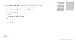  
import cartActions from '../shared/cart-action-creators.es6'; 
 
export class CartComponent extends Component { 
 
static loadData() { 
return [ 
cartActions.getCartItems 
]; 
} 
render() {} 
} 
Architecture: Create the Cart
cart.jsx
 