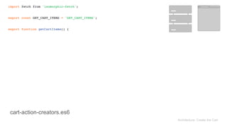 import fetch from 'isomorphic-fetch'; 
 
export const GET_CART_ITEMS = 'GET_CART_ITEMS'; 
 
export function getCartItems() {
Architecture: Create the Cart
cart-action-creators.es6
 