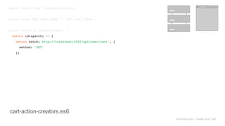 import fetch from 'isomorphic-fetch'; 
 
export const GET_CART_ITEMS = 'GET_CART_ITEMS'; 
 
export function getCartItems() { 
return (dispatch) => { 
return fetch('http://localhost:3000/api/user/cart', { 
method: 'GET' 
})
Architecture: Create the Cart
cart-action-creators.es6
 
