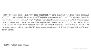 HTML output from server
Architecture: Server setup
 