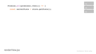 Architecture: Server setup
 
Promise.all(promises).then(() => { 
const serverState = store.getState(); 
 
renderView.jsx
 