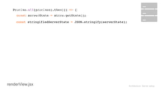 Architecture: Server setup
 
Promise.all(promises).then(() => { 
const serverState = store.getState(); 
 
const stringifiedServerState = JSON.stringify(serverState);
 
Promise.all(promises).then(() => { 
const serverState = store.getState(); 
 
renderView.jsx
 
