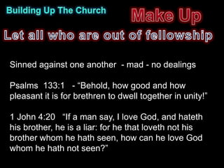 Sinned against one another - mad - no dealings

Psalms 133:1 - “Behold, how good and how
pleasant it is for brethren to dwell together in unity!”

1 John 4:20 “If a man say, I love God, and hateth
his brother, he is a liar: for he that loveth not his
brother whom he hath seen, how can he love God
whom he hath not seen?”
 
