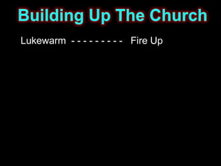Lukewarm - - - - - - - - - Fire Up
 