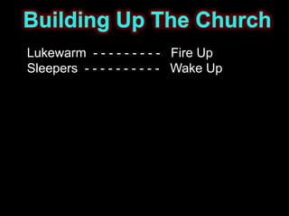 Lukewarm - - - - - - - - - Fire Up
Sleepers - - - - - - - - - - Wake Up
 