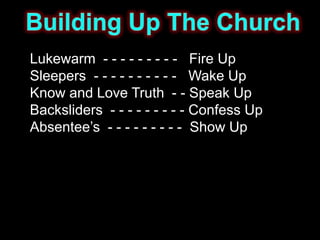 Lukewarm - - - - - - - - - Fire Up
Sleepers - - - - - - - - - - Wake Up
Know and Love Truth - - Speak Up
Backsliders - - - - - - - - - Confess Up
Absentee’s - - - - - - - - - Show Up
 