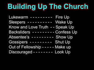 Lukewarm - - - - - - - - - Fire Up
Sleepers - - - - - - - - - - Wake Up
Know and Love Truth - - Speak Up
Backsliders - - - - - - - - - Confess Up
Absentee’s - - - - - - - - - Show Up
Gossipers - - - - - - - - - Shut Up
Out of Fellowship - - - - - Make up
Discouraged - - - - - - - - Look Up
 