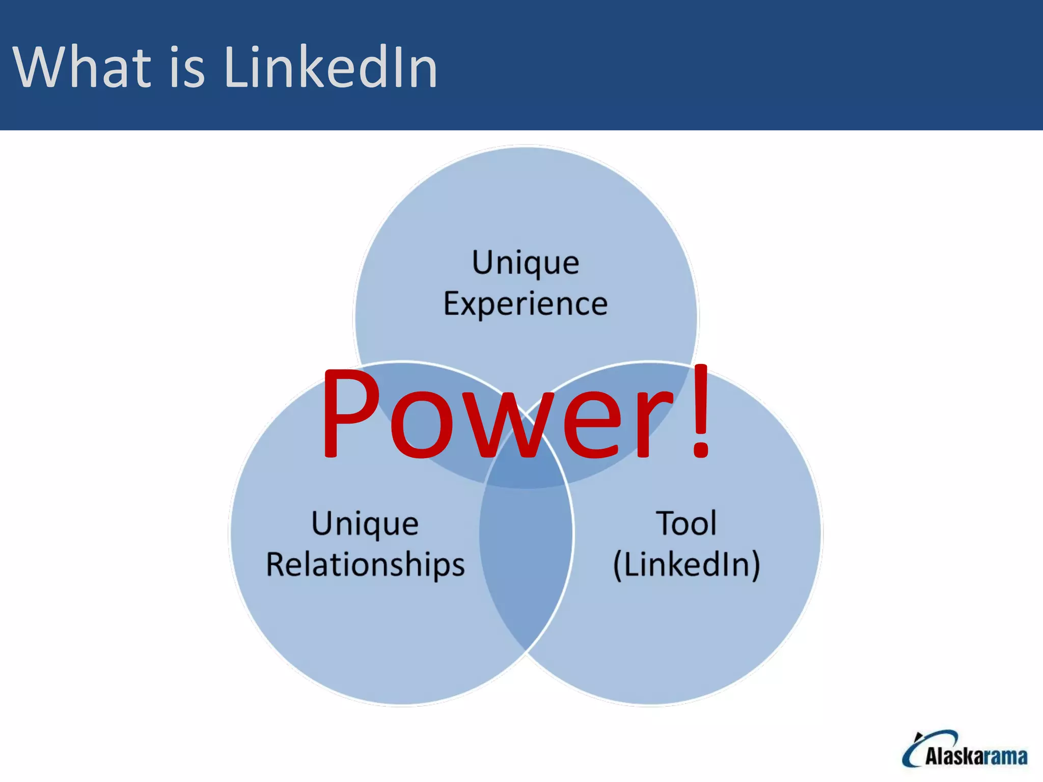 What is LinkedIn Power! 