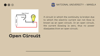 NATIONAL UNIVERSITY - MANILA
Open Circuit
A circuit in which the continuity is broken due
to which the electric current ca...