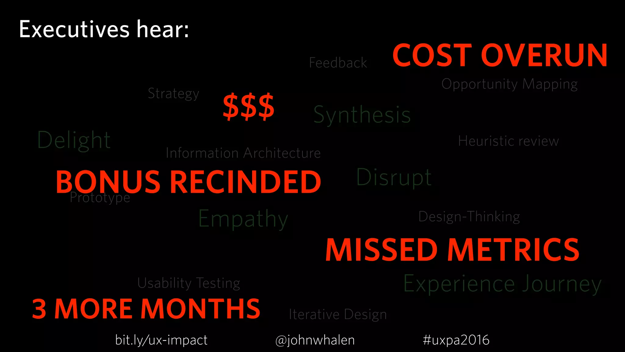 Executives hear:
Delight
Empathy
Disrupt
Synthesis
Experience Journey
Prototype
Design-Thinking
Opportunity Mapping
Usability Testing
Heuristic review
Strategy
Iterative Design
Information Architecture
Feedback
$$$
COST OVERUN
BONUS RECINDED
MISSED METRICS
3 MORE MONTHS
bit.ly/ux-impact #uxpa2016@johnwhalen
 