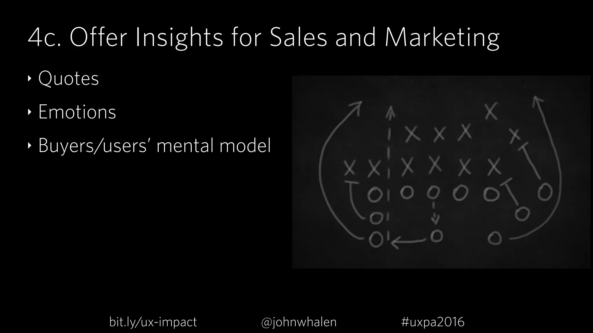 4c. Offer Insights for Sales and Marketing
‣ Quotes
‣ Emotions
‣ Buyers/users’ mental model
bit.ly/ux-impact #uxpa2016@johnwhalen
 