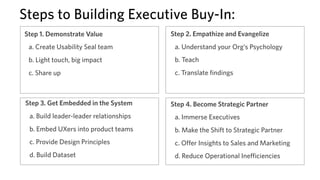 Building Buy-In:  Internally Positioning UX  for Executive Impact.  BigDesign2016