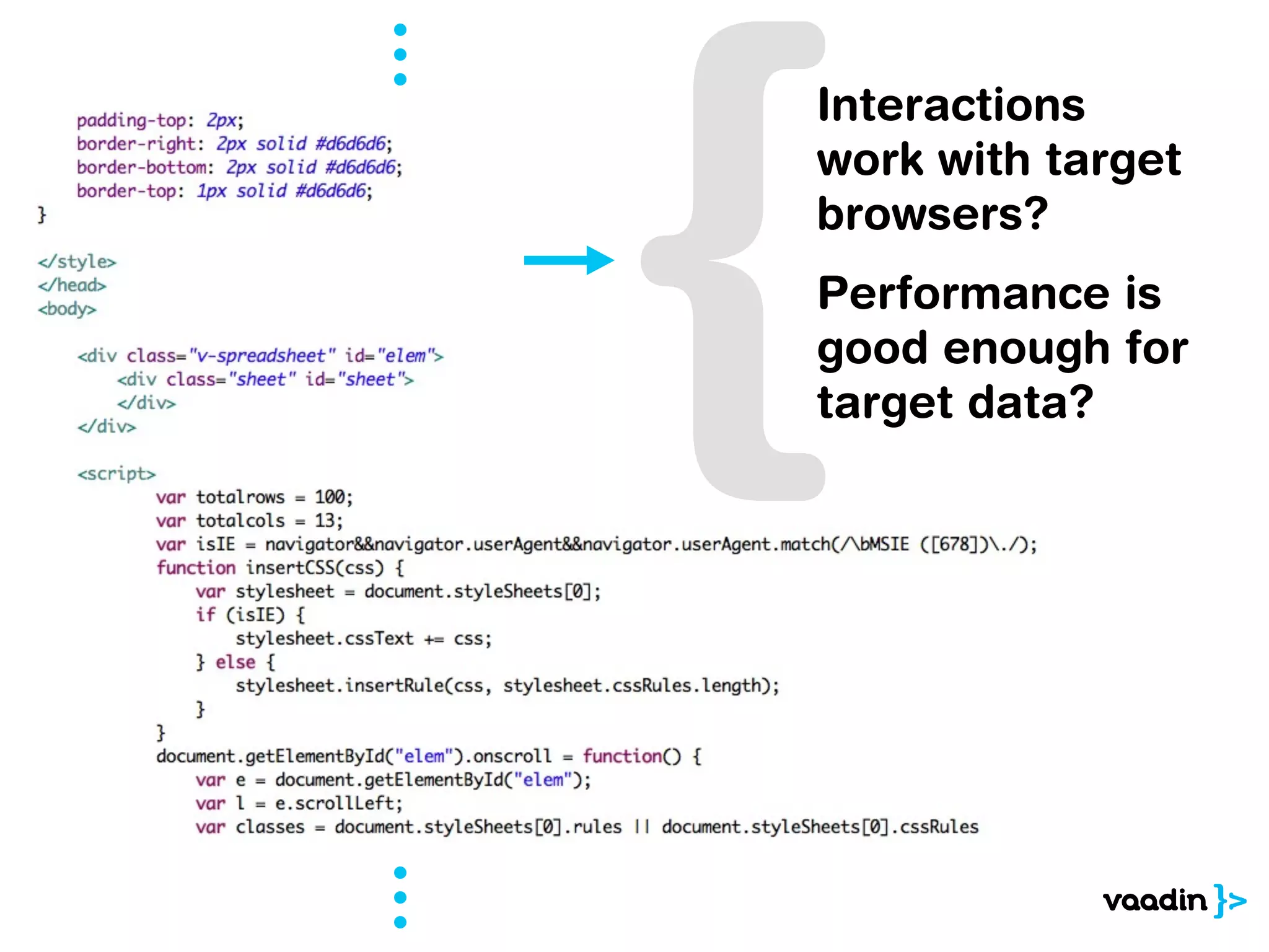 Interactions
work with target
browsers?
Performance is
good enough for
target data?
 