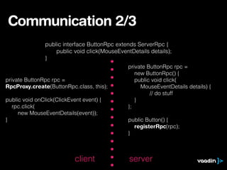 Communication 2/3
public interface ButtonRpc extends ServerRpc {
public void click(MouseEventDetails details);
}
private ButtonRpc rpc =
RpcProxy.create(ButtonRpc.class, this);
public void onClick(ClickEvent event) {
rpc.click(
new MouseEventDetails(event));
}
private ButtonRpc rpc =
new ButtonRpc() {
public void click(
MouseEventDetails details) {
// do stuff
}
};
public Button() {
registerRpc(rpc);
}
serverclient
 