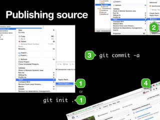 Publishing source
1
3
git init . 1
or
2
git commit -a
4
 