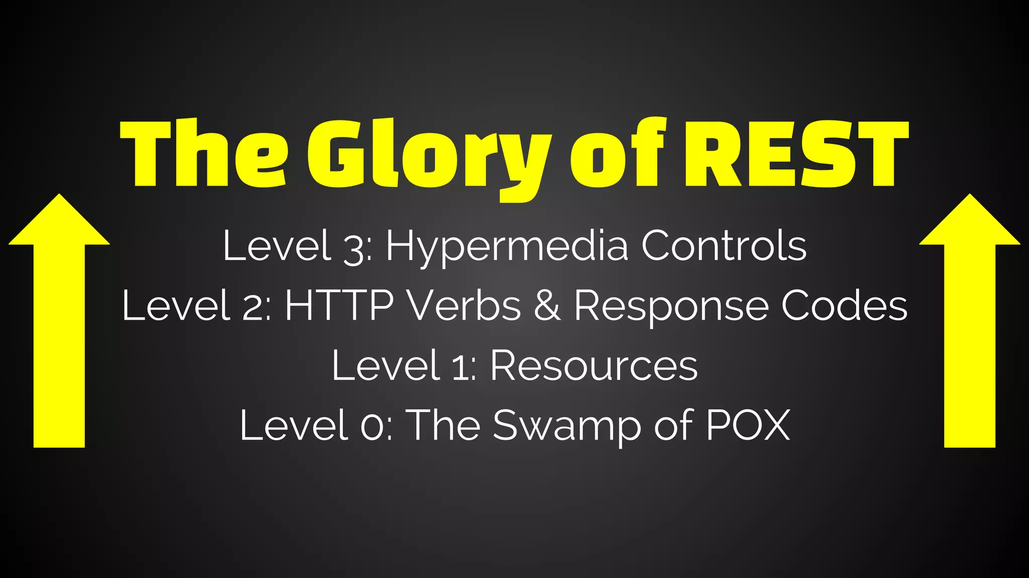 TheGloryofREST
Level 3: Hypermedia Controls
Level 2: HTTP Verbs & Response Codes
Level 1: Resources
Level 0: The Swamp of POX
 